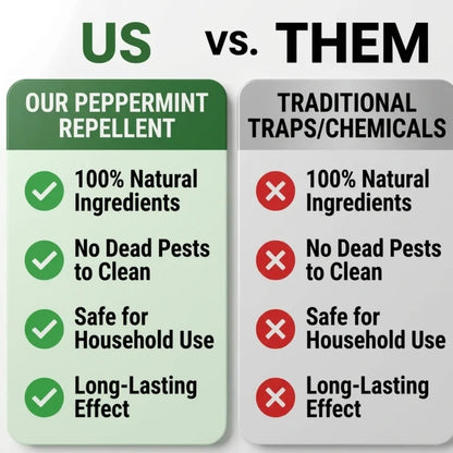 Instant insect repellent pills (BUY 1 GET 1 FREE)