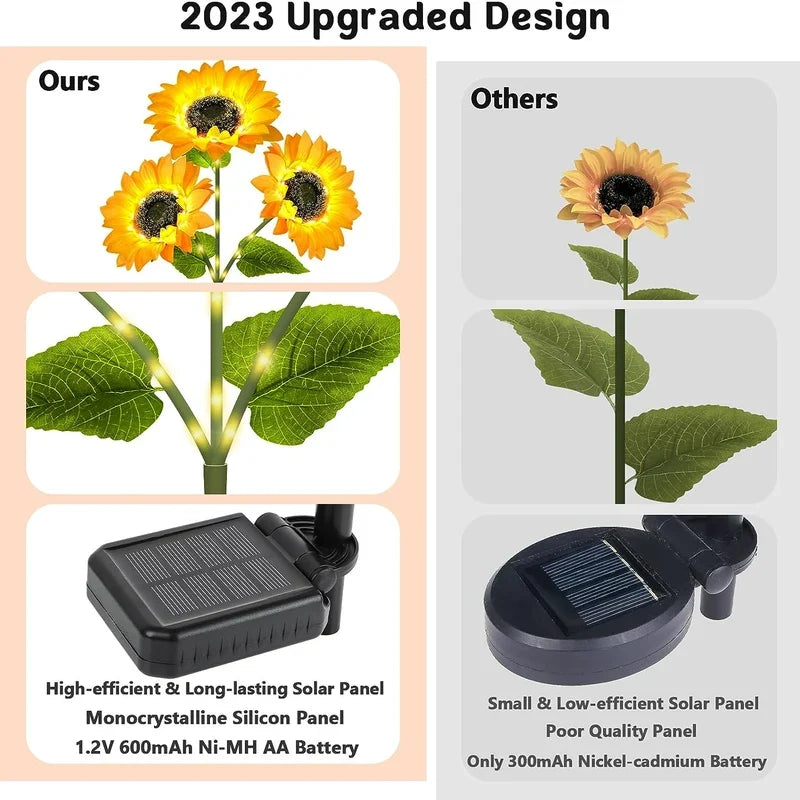 Sunflower Solar Lights – Light Up Your Diwali & Navratri