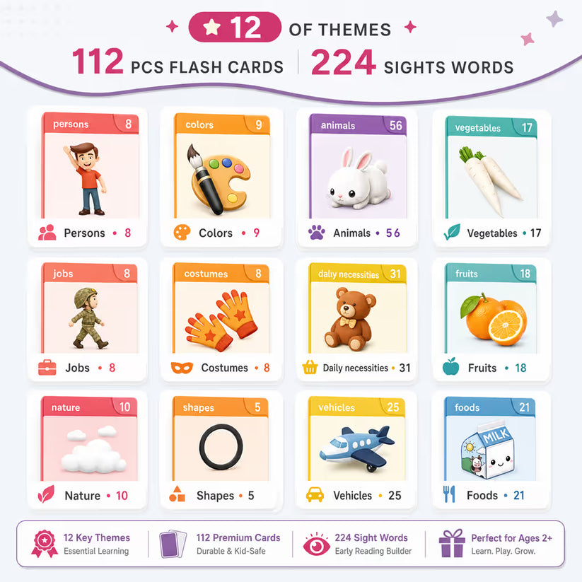 Talking Flash Cards Kit